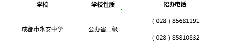 2024年成都市永安中學(xué)招辦電話是多少？