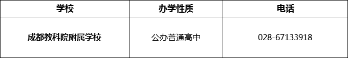 2024年成都市成都教科院附屬學校招辦電話是多少？