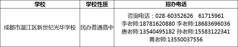2024年成都市溫江區(qū)新世紀(jì)光華學(xué)校招辦電話是多少？