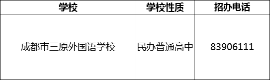 2024年成都市三原外國(guó)語(yǔ)學(xué)校招辦電話是多少？