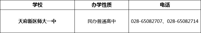 2024年成都市天府新區(qū)師大一中招辦電話是多少？