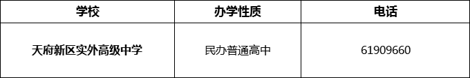 2024年成都市天府新區(qū)實外高級中學(xué)招辦電話是多少？