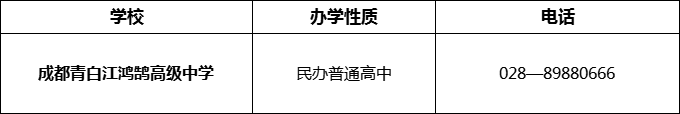 2024年成都市成都青白江鴻鵠高級中學(xué)招辦電話是多少？