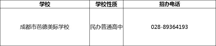 2024年成都市芭德美際學(xué)校招辦電話是多少？