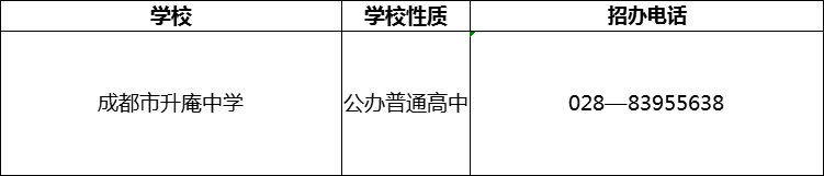 2024年成都市升庵中學(xué)招辦電話是多少？