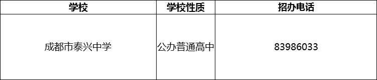 2024年成都市泰興中學招辦電話是多少？