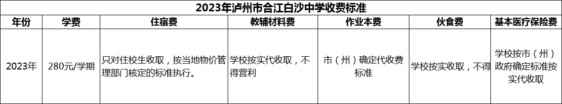 2024年瀘州市合江白沙中學(xué)學(xué)費(fèi)多少錢？