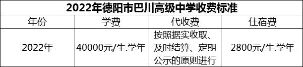 2024年德陽市巴川高級中學(xué)學(xué)費多少錢？