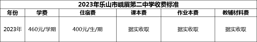 2024年樂山市峨眉第二中學學費多少錢？