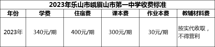 2024年樂山市峨眉山市第一中學(xué)學(xué)費(fèi)多少錢？