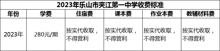 2024年樂山市夾江第一中學(xué)學(xué)費(fèi)多少錢？