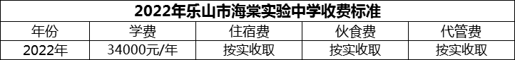 2024年樂(lè)山市海棠實(shí)驗(yàn)中學(xué)學(xué)費(fèi)多少錢？
