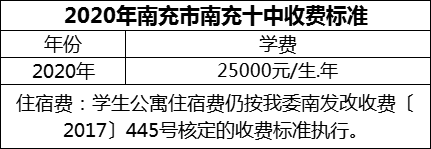 2024年南充市南充十中學(xué)費(fèi)多少錢(qián)？