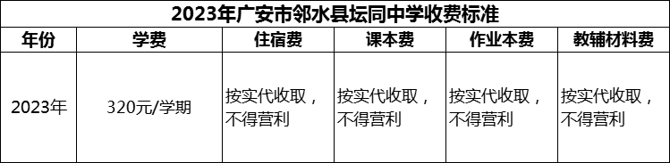 2024年廣安市鄰水縣壇同中學(xué)學(xué)費多少錢？