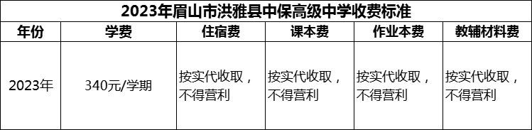 2024年眉山市洪雅縣中保高級中學(xué)學(xué)費多少錢？
