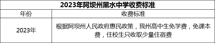 2024年阿壩州黑水中學(xué)學(xué)費多少錢？