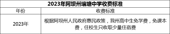 2024年阿壩州壤塘中學(xué)學(xué)費(fèi)多少錢？