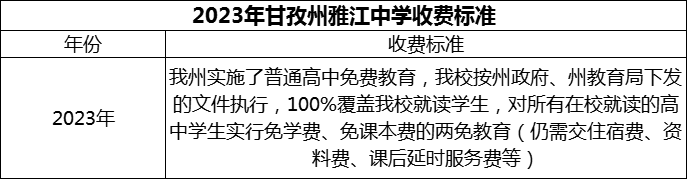 2024年甘孜州雅江中學(xué)學(xué)費(fèi)多少錢？