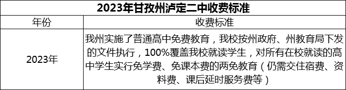 2024年甘孜州瀘定二中學費多少錢？