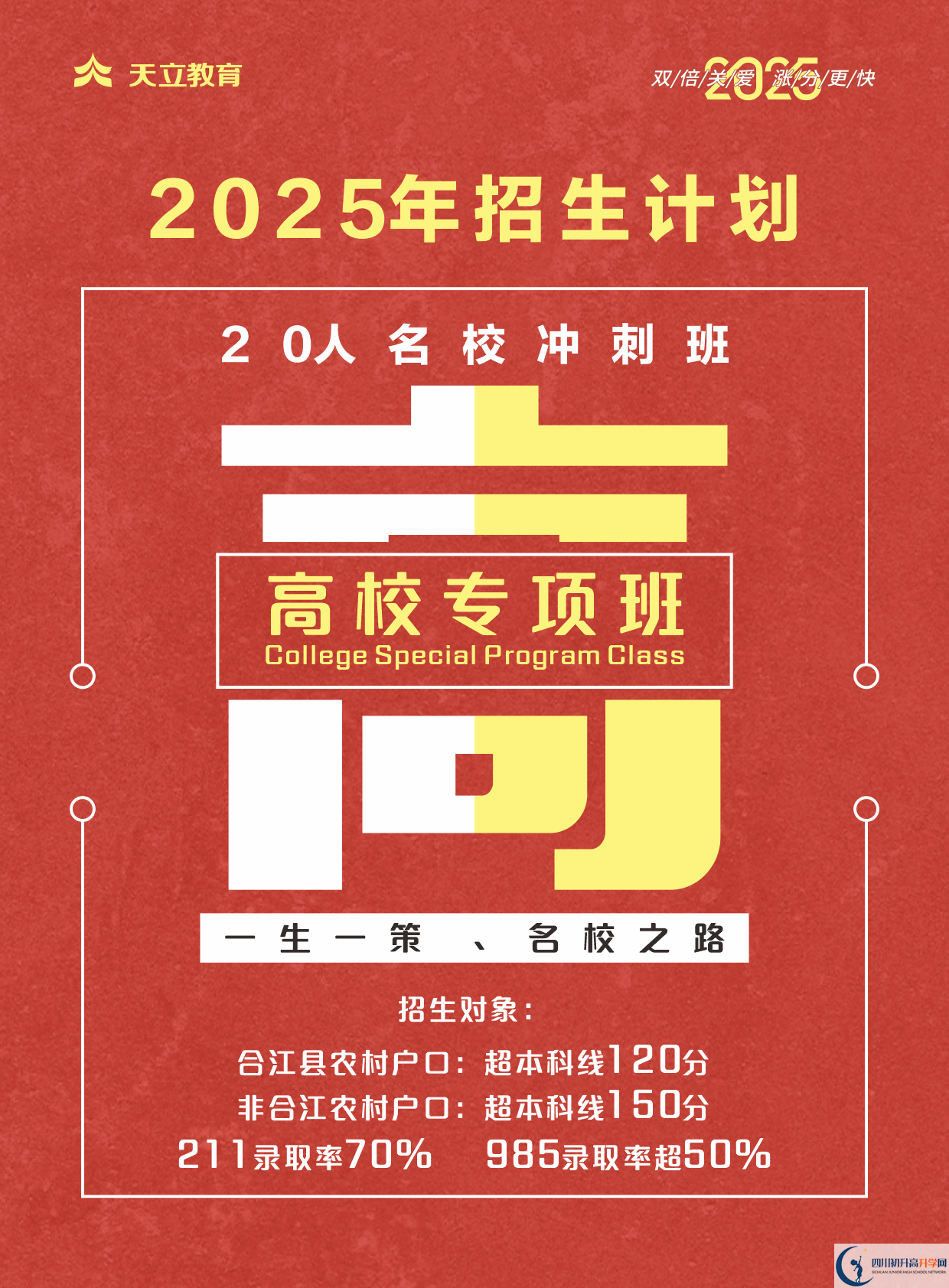 2025年瀘州市合江天立學校是否招收高三復讀生？