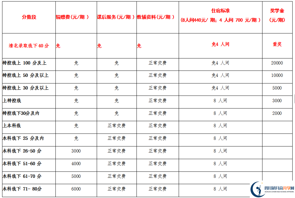 f560fa5a2dabacbaf63357e9988799a8.png