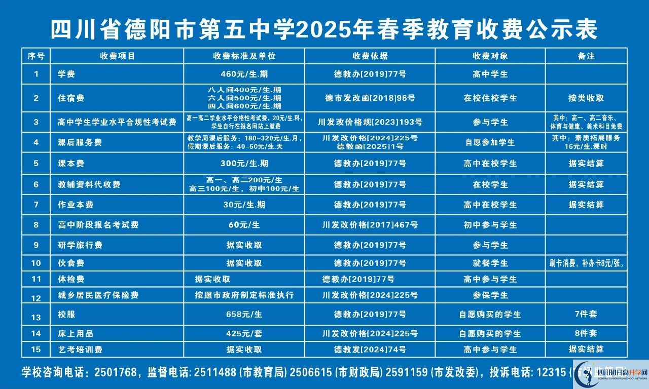 2026年德陽(yáng)市德陽(yáng)五中學(xué)費(fèi)多少錢(qián)？