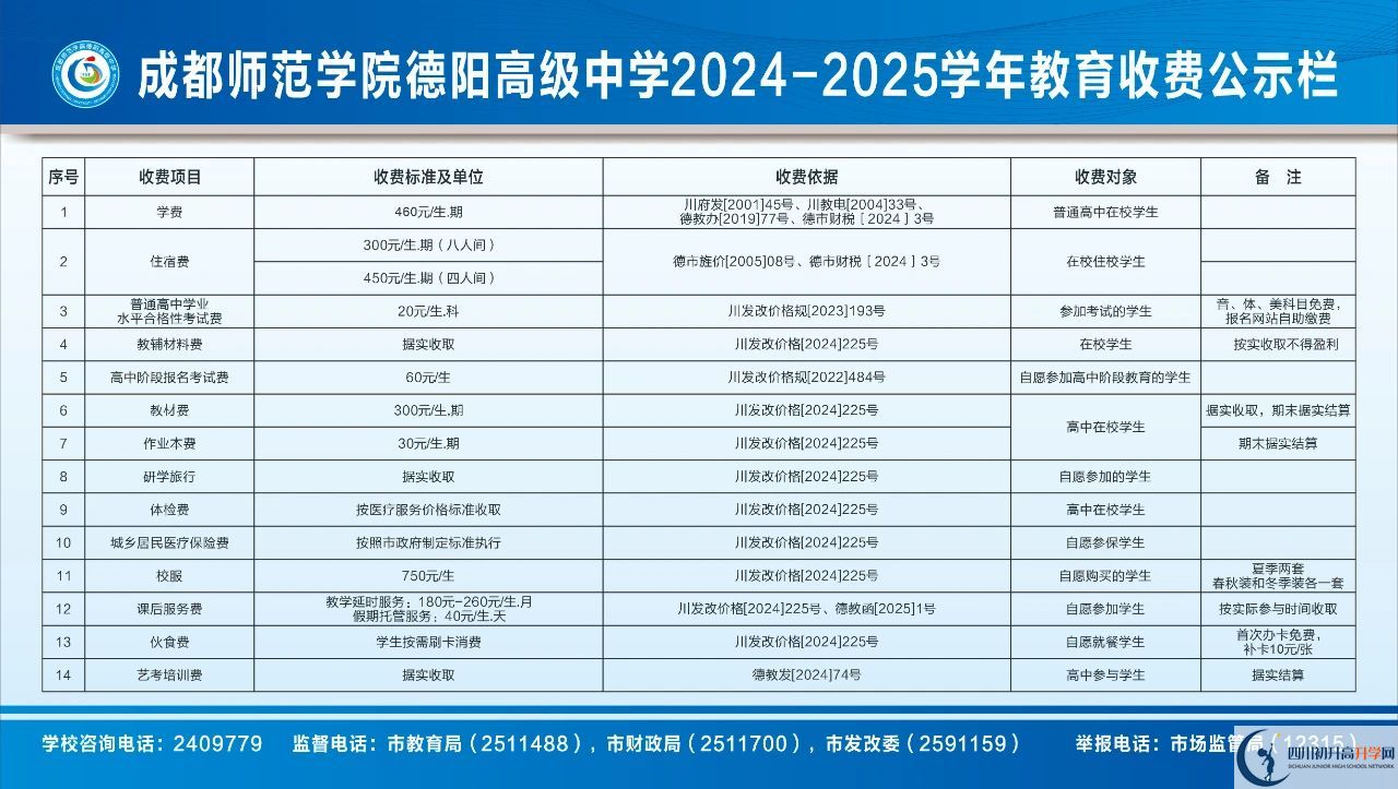 2026年德陽市成都師范學(xué)院德陽高級(jí)中學(xué)學(xué)費(fèi)多少錢？