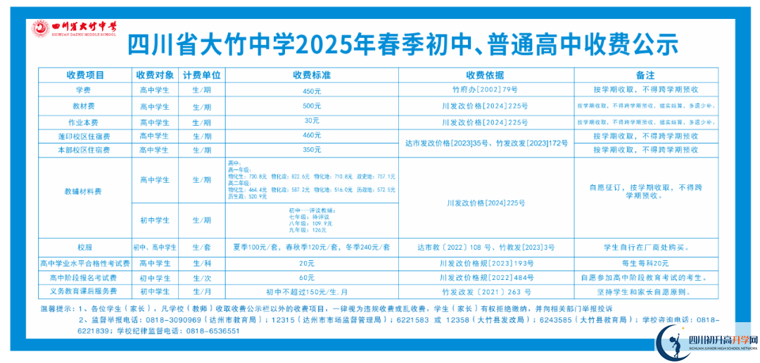 2026年達(dá)州市大竹中學(xué)學(xué)費(fèi)多少錢？