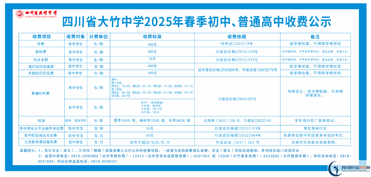 2026年達(dá)州市大竹縣第二中學(xué)學(xué)費(fèi)多少錢？