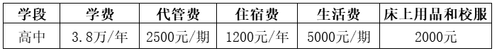 2026年自貢市自貢衡川實驗學校招生簡章是什么？