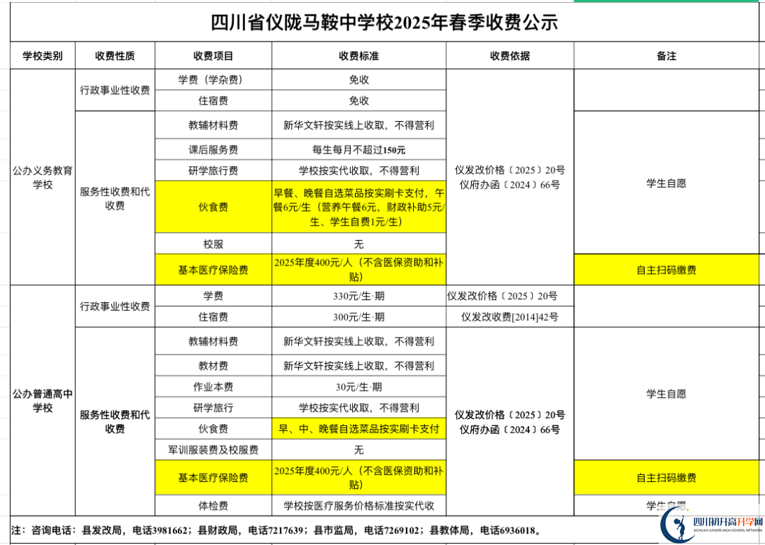 2026年南充市馬鞍中學(xué)招生簡(jiǎn)章是什么？