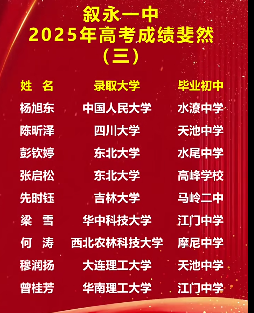 2026年瀘州市四川省敘永第一中學(xué)校升學(xué)率怎么樣？