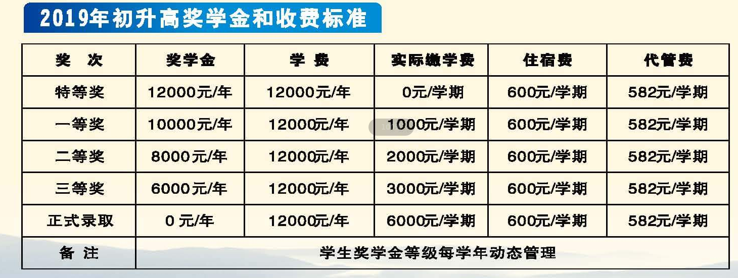 遂寧中學(xué)外國語實驗學(xué)校收費(fèi)標(biāo)準(zhǔn)