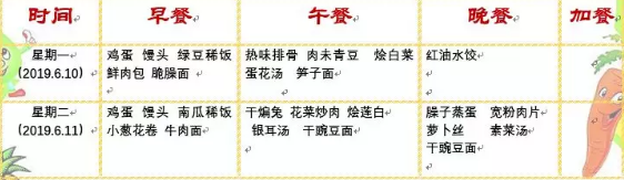 四川師范大學(xué)實(shí)驗(yàn)外國語學(xué)校第17周營(yíng)養(yǎng)膳食公示