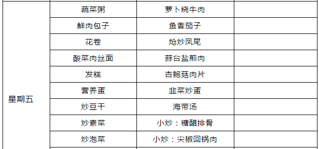 郫縣嘉祥外國(guó)語(yǔ)學(xué)校食宿條件怎么樣？