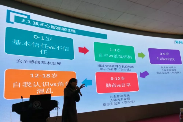 溫江中學(xué)的錄取分?jǐn)?shù)線是多少？