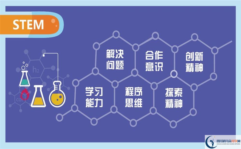 北京第二外國語學院成都附屬中學初升高向外地招生嗎？