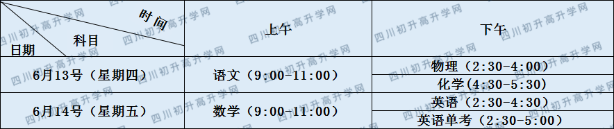 關(guān)于梓潼中學(xué)2020年招生計(jì)劃（含藝體特長生、體育特長生）