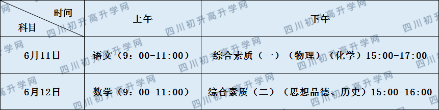 關(guān)于自貢市第十四中學(xué)校2020年招生計劃（含統(tǒng)招，藝體）