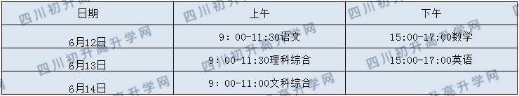 2020年眉山中考政策是什么，有變化嗎？