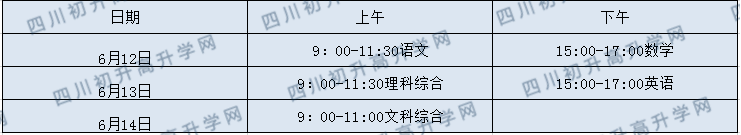 關(guān)于仁壽華達(dá)高中2020年招生簡章