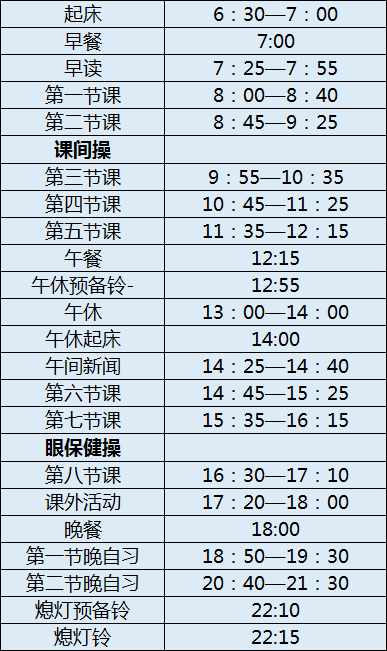 成都成飛中學(xué)初三今年還上晚自習(xí)嗎？