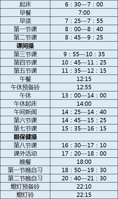 都江堰青城山高級中學(xué)初三今年還上晚自習(xí)嗎？