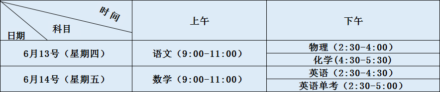 2020年成都石室蜀都中學(xué)初升高考試時間是否有調(diào)整？