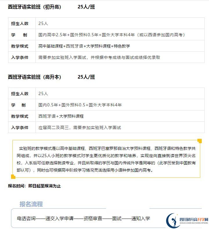 成都八中招生簡(jiǎn)章是什么？