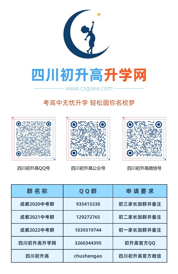 成都市實(shí)驗(yàn)外國語學(xué)校（西區(qū)）2020年中考收分線是多少？