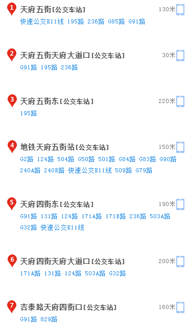 成都美視國(guó)際學(xué)校2020年怎么走？
