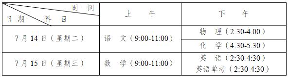 2020年崇慶中學最新招生計劃