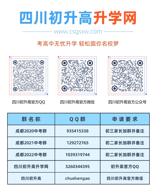 金堂縣淮口中學(xué)2020年報名時間是多久？