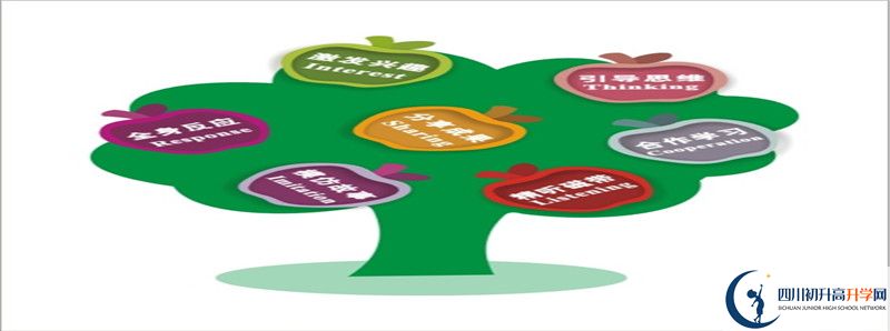 2022年大邑中學(xué)統(tǒng)招分?jǐn)?shù)線是多少？